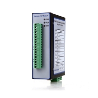 RS-485 Remote I/O Module(16 Digital Output)