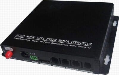 Telephone Over Fiber Optic Multiplexer(Converter)